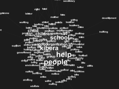 kibera-reduced-map-2-screenshot_204258